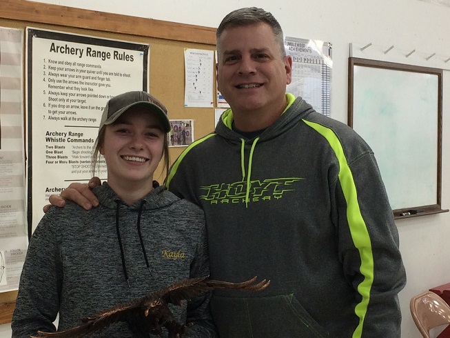 Kayla Ketterling, 2018 Archer of the Year